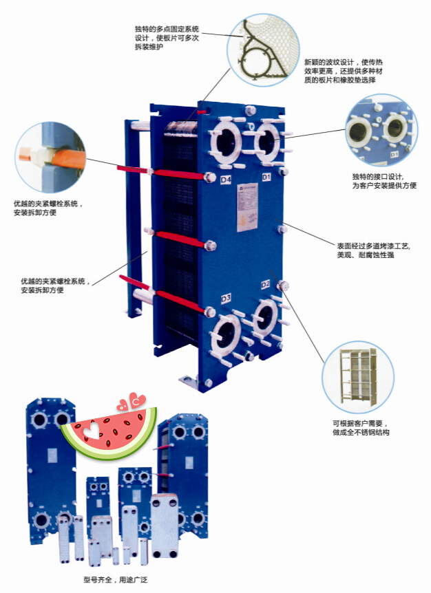 可拆板式換熱器尺寸